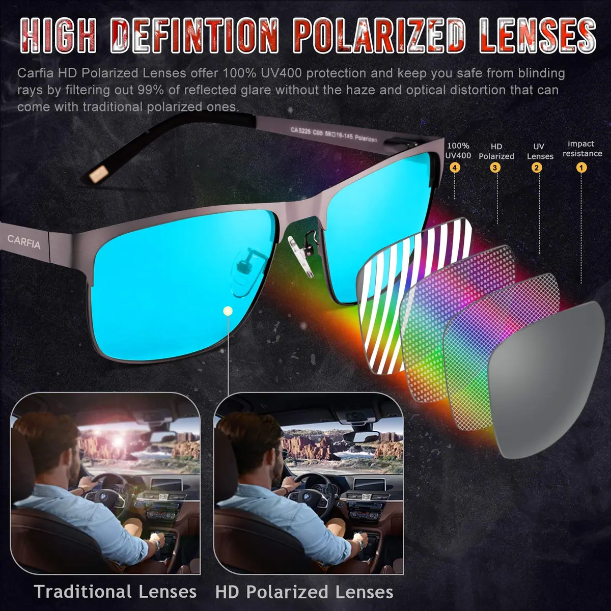 CARFIA Polarized Sunglasses for Men Spring Hinge Metal Frame CA5225 | Classic Square Design with UV400 Protection (70-120 chars) - view 4
