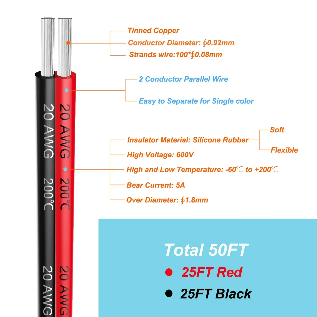 Haerkn 20awg Silicone Electrical Wire 2 Cores 25ft | Tinned Copper, 600V, Flexible - view 2