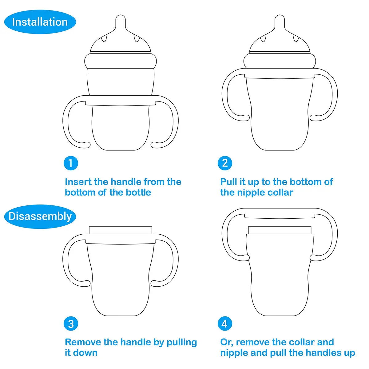 ANPEI Sippy Cup Soft Spout Transitional Nipple Kit for Comotomo Baby Bottles, 5 oz and 8 oz (1 Count) - view 6