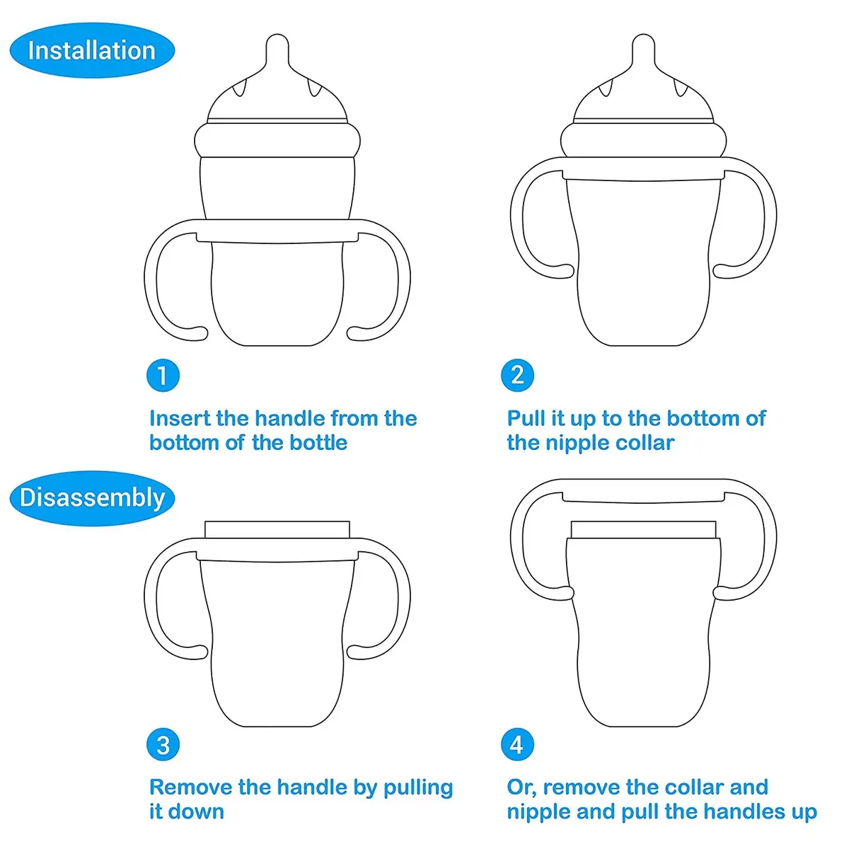 ANPEI Straw Sippy Cup Transitional Nipple Kit for Comotomo Baby Bottles 5 oz & 8 oz | Converts Comotomo Bottles to Straw or Soft Food Dispenser - view 6