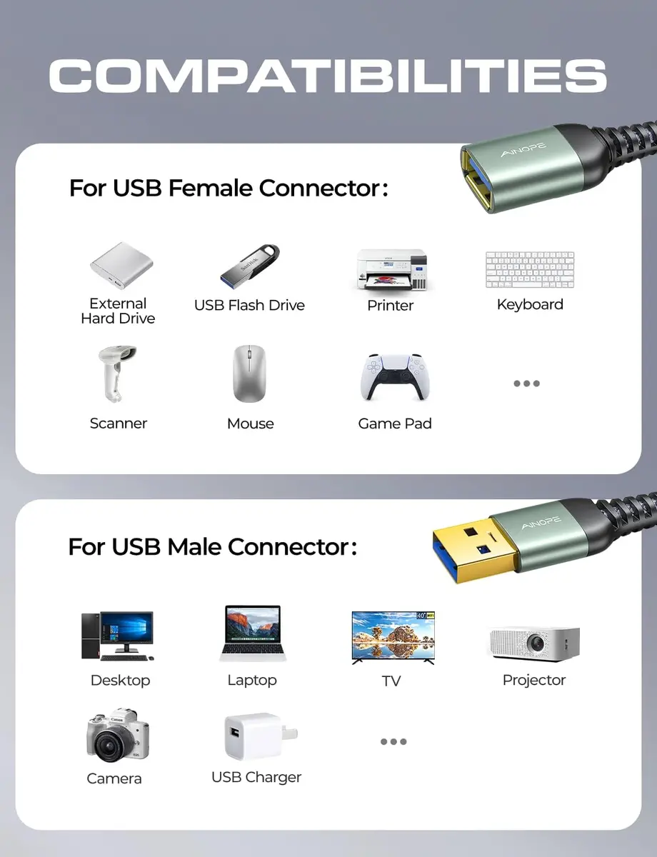 AINOPE USB 3.0 Extension Cable 2Pack 6.6FT (2m) Male to Female Grey | 5Gbps Fast Data Sync & Charging - view 6