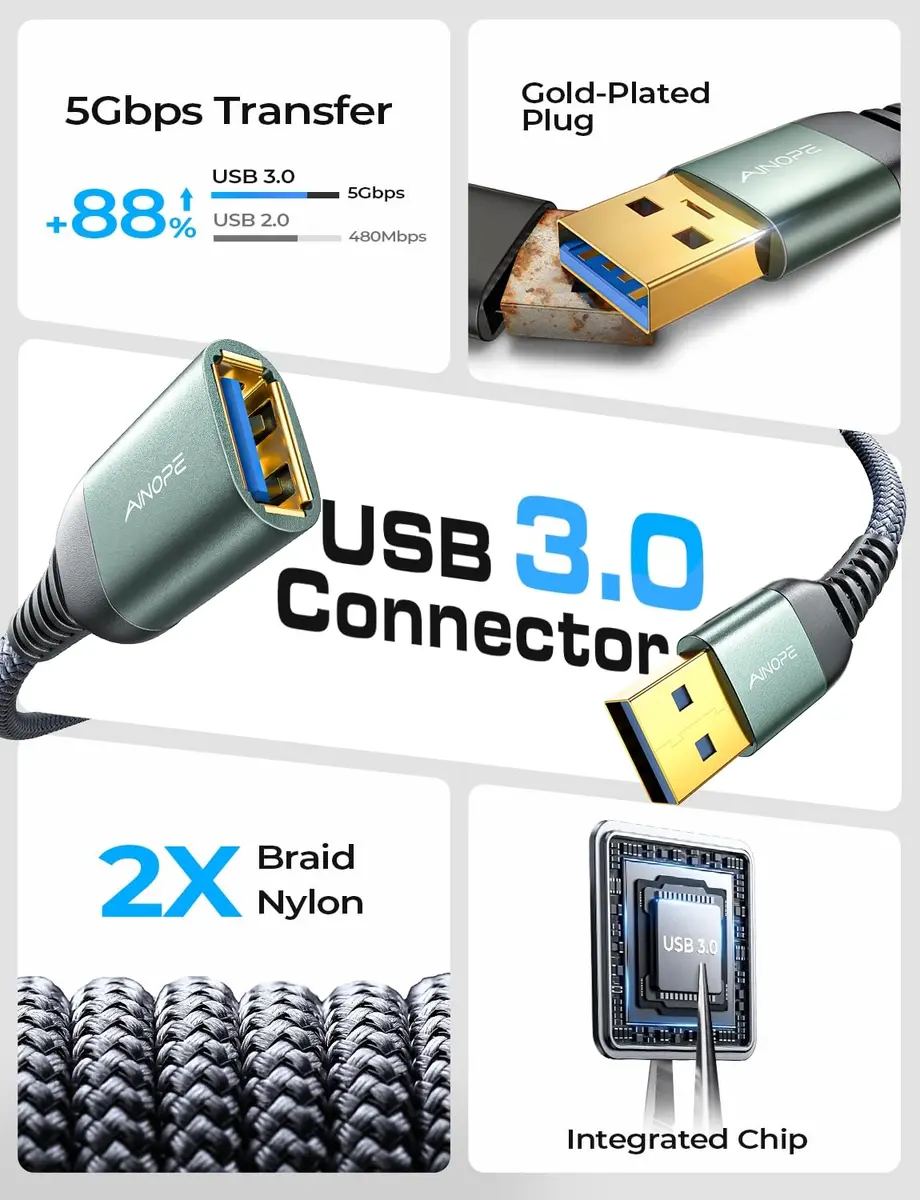 AINOPE USB 3.0 Extension Cable 2Pack 6.6FT (2m) Male to Female Grey | 5Gbps Fast Data Sync & Charging - view 2