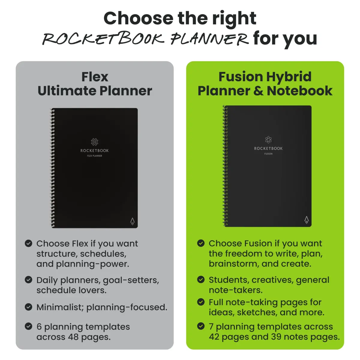Rocketbook Fusion Hybrid Reusable Planner Notebook, Executive 6x8.8, Black | 42 Pages - view 8