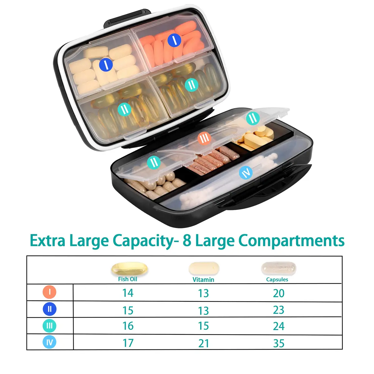Fullicon Moisture Proof Travel Pill Organizer, 8 Compartments, Blue | Large Capacity, Airtight & Labelable - view 2