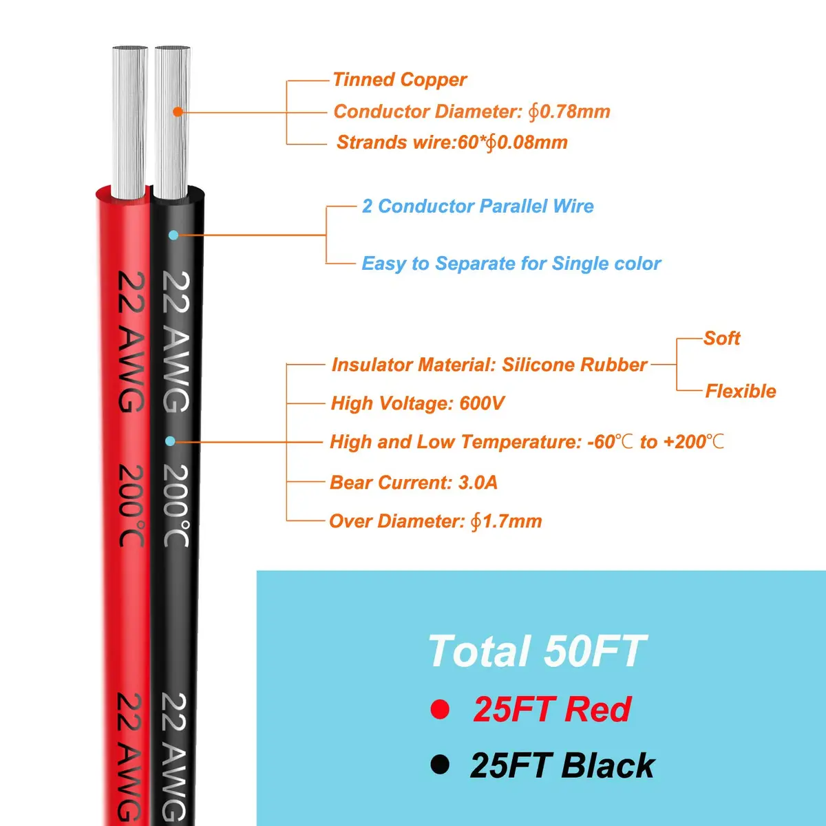 Haerkn 22awg Silicone Electrical Wire 2 Cores 25ft | Tinned Copper, 600V, Flexible - view 2