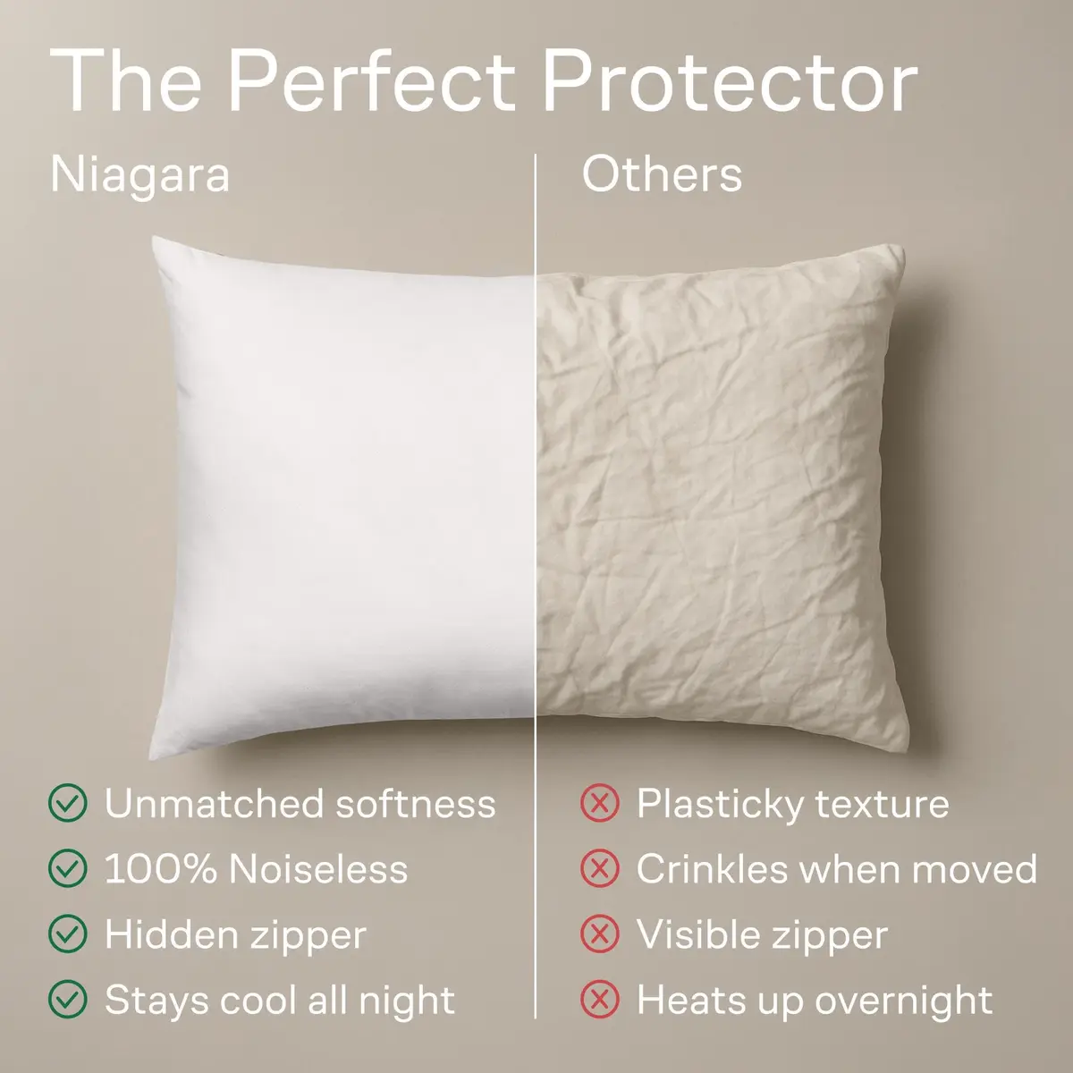 Niagara Sleep Solution Ultra Soft Pillow Protectors with Zipper King Size | Breathable Microfiber, Set of 4, White - view 7