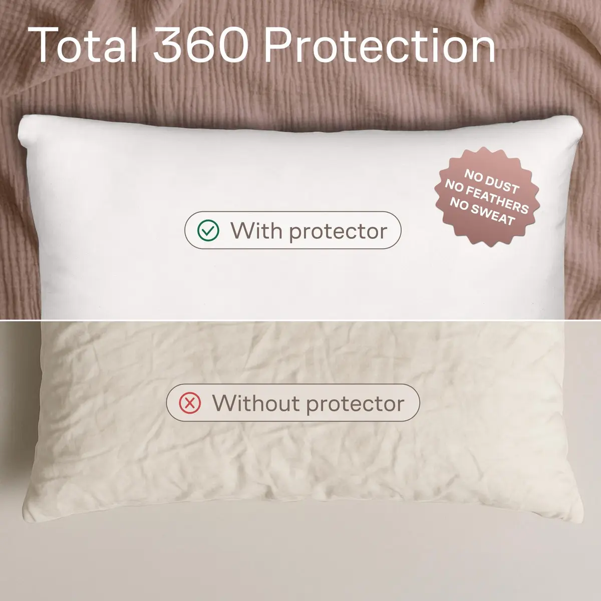 Niagara Sleep Solution Ultra Soft Pillow Protectors with Zipper King Size | Breathable Microfiber, Set of 4, White - view 2