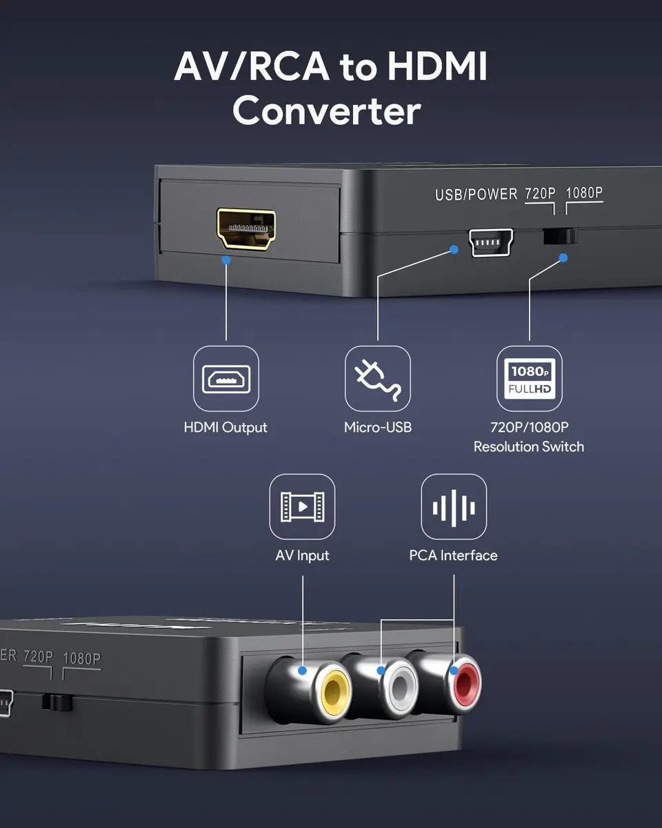 ABLEWE RCA to HDMI Converter 1080P | AV to HDMI Adapter for TV/PC/PS3/ Xbox - view 2