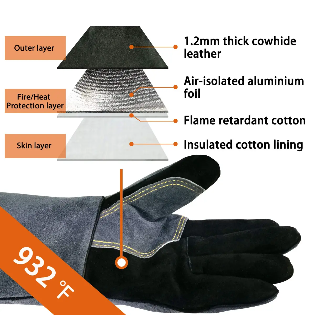 WZQH 16-inch Heat Resistant Welding Gloves, Large, Black-Gray | CTC Level 4 Certified - view 2