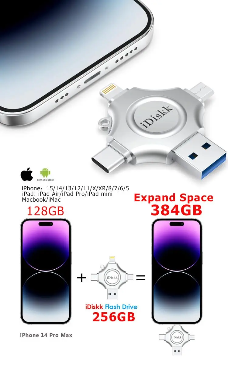 iDiskk 256GB MFi Photo Stick & Memory Drive for iPhone/iPad/Android/PC | USB 3.0, USB-C, Lightning, Micro USB - view 3