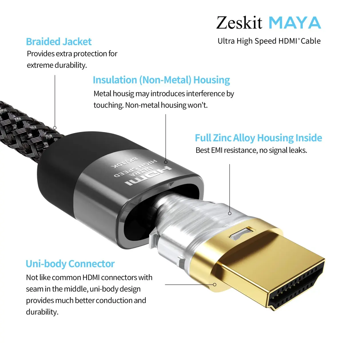 Zeskit Maya Ultra High Speed HDMI Cable 3m (10ft) | Certified 8K 48Gbps 4K120Hz for Gaming & Home Theatre - view 4