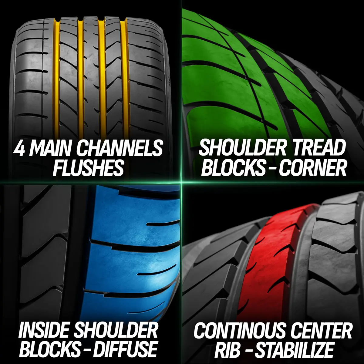 Atturo AZ850 Ultra-High Performance Summer Tire, 285/40R21 109Y XL | Asymmetrical, 30in diameter, 10in width, high-speed stability - view 2