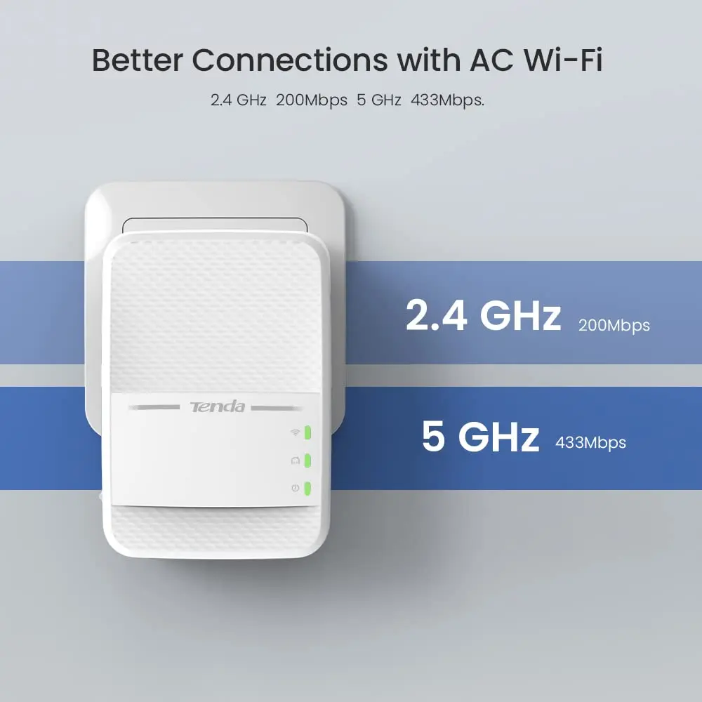 Tenda AV1000 Powerline Adapter Kit with Gigabit Ports | Dual Band WiFi, Plug & Play, for HD/4K Streaming & Gaming (PH10) - view 2