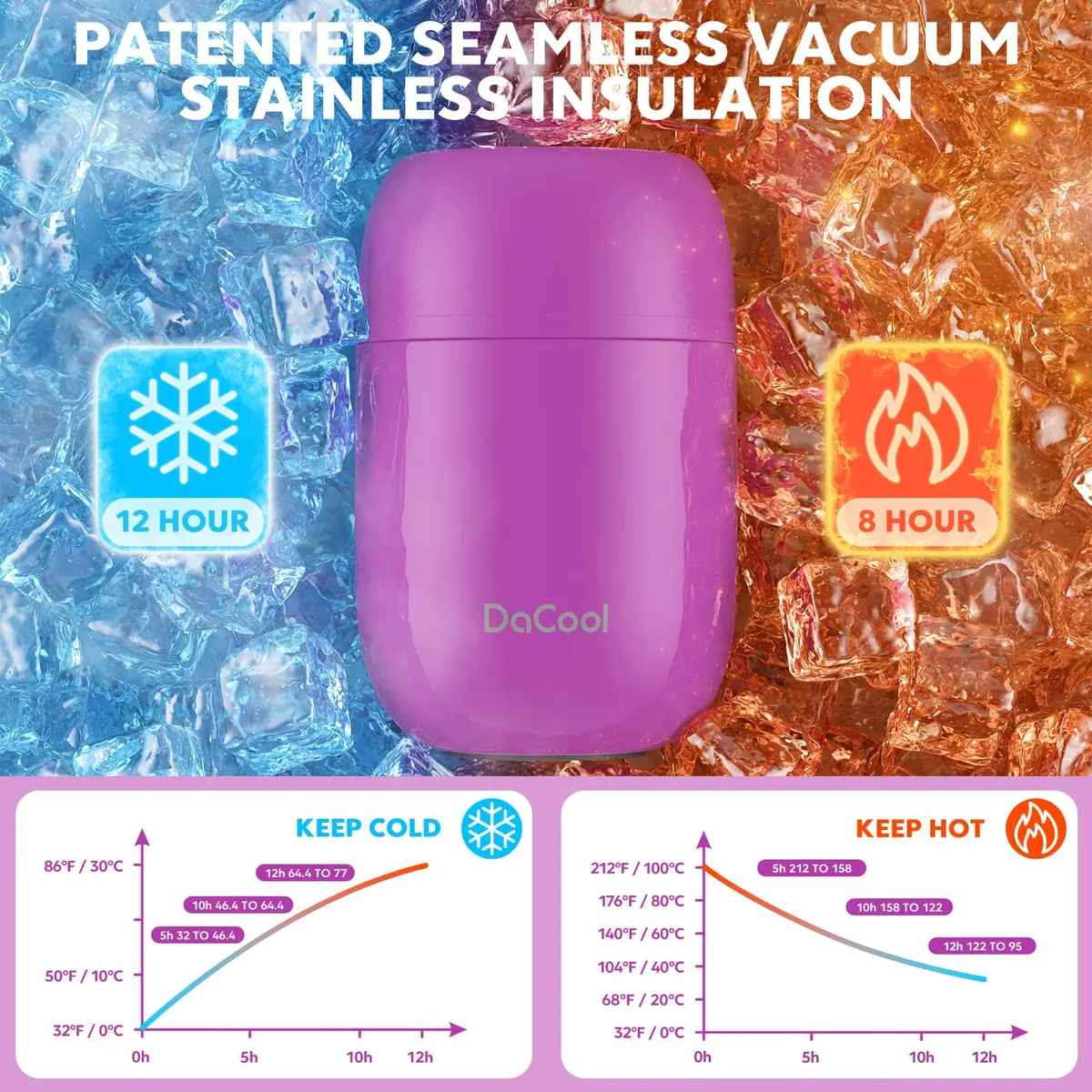 DaCool Insulated Food Jar 16 oz | Vacuum Stainless Steel Kids Thermo Leak Proof - view 3