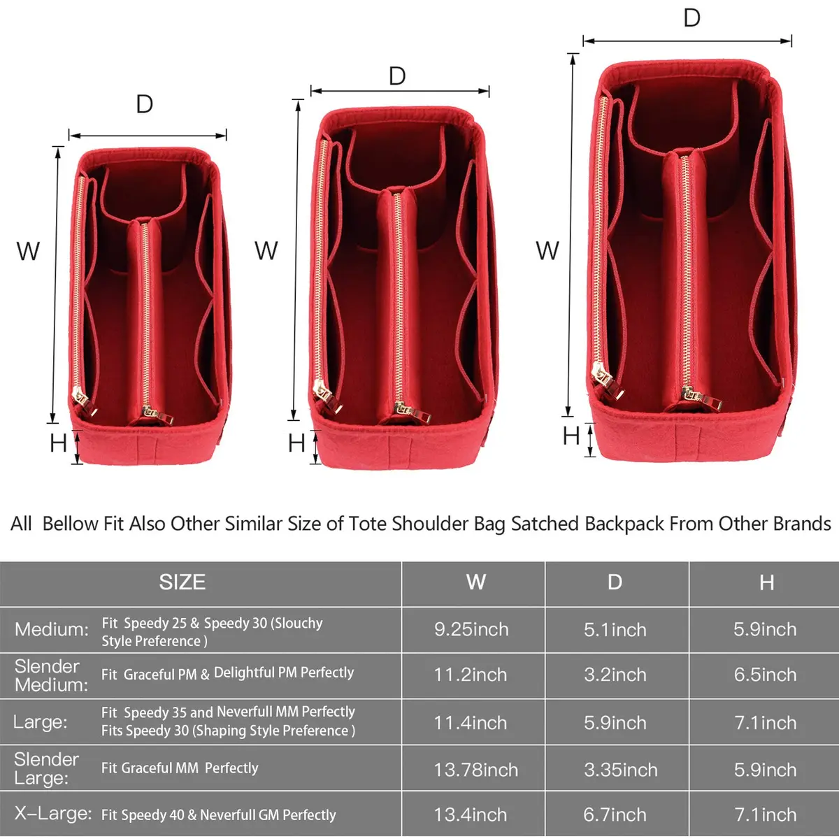 ZTUJO Purse Organizer Felt Bag Insert for Speedy, Neverfull, Graceful | 5 Sizes, Red - view 3