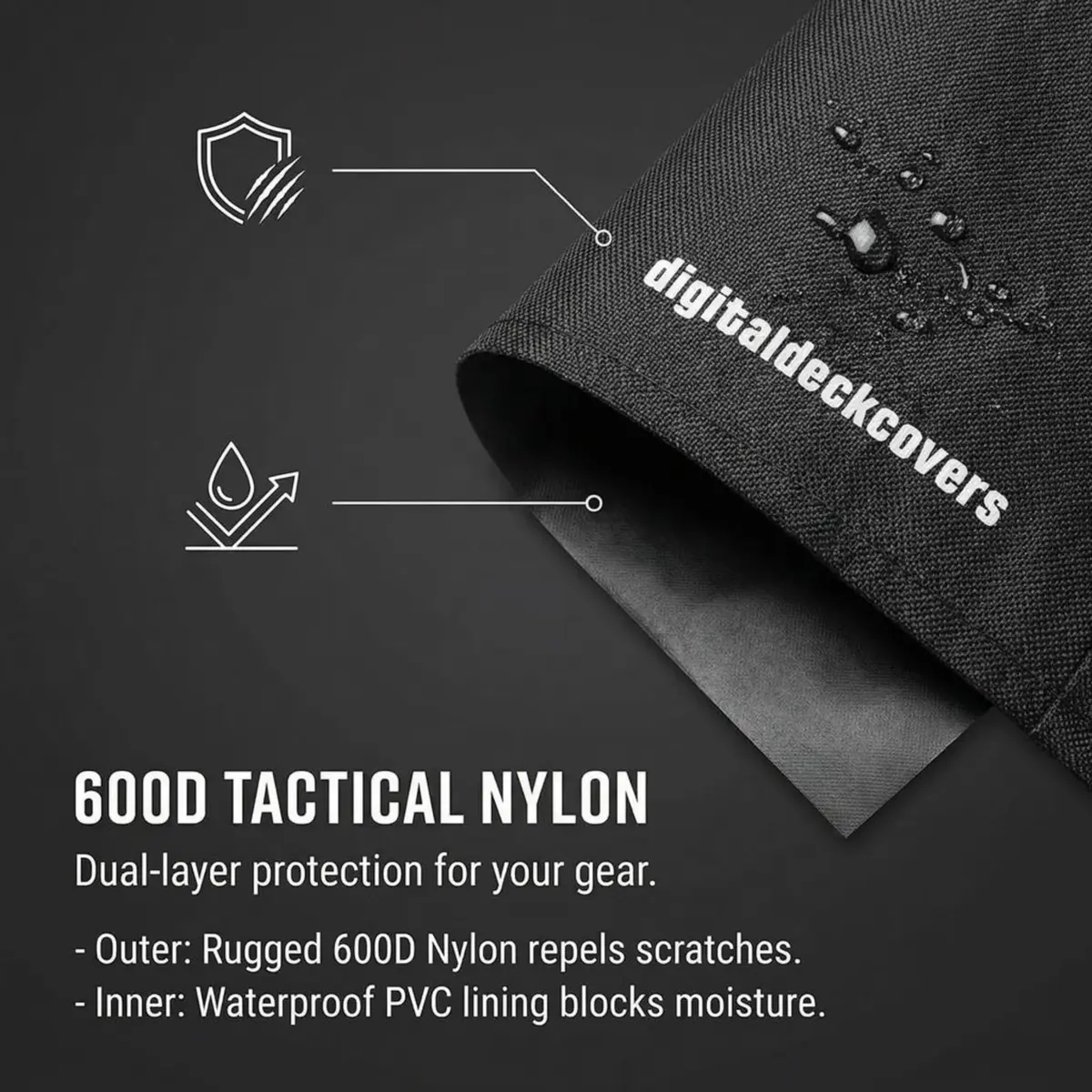 DigitalDeckCovers Dust Cover for Epson FastFoto FF-680W & Others | Anti-Static, Water-Resistant, Custom Fit - view 9