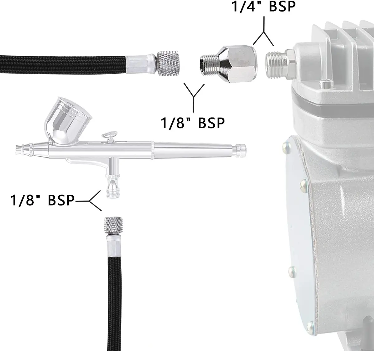 JOYABEST 6ft (1.8m) Braided Airbrush Hose Kit with 3 Adapters | Universal 1/8" BSP Connections & NPT/Badger/Paasche Conversion - view 2
