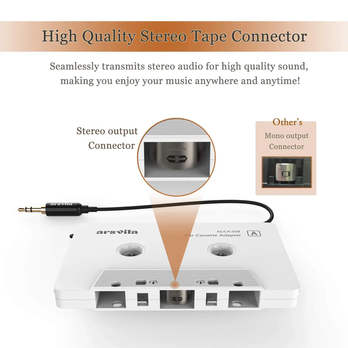 arsvita Car Audio aux Cassette Adapter and Type C to 3.5mm Aux Jack, Compatible for Google, Samsung, Xiaomi, Huawei Devices - White | Vintage Car Music Accessory - view 5
