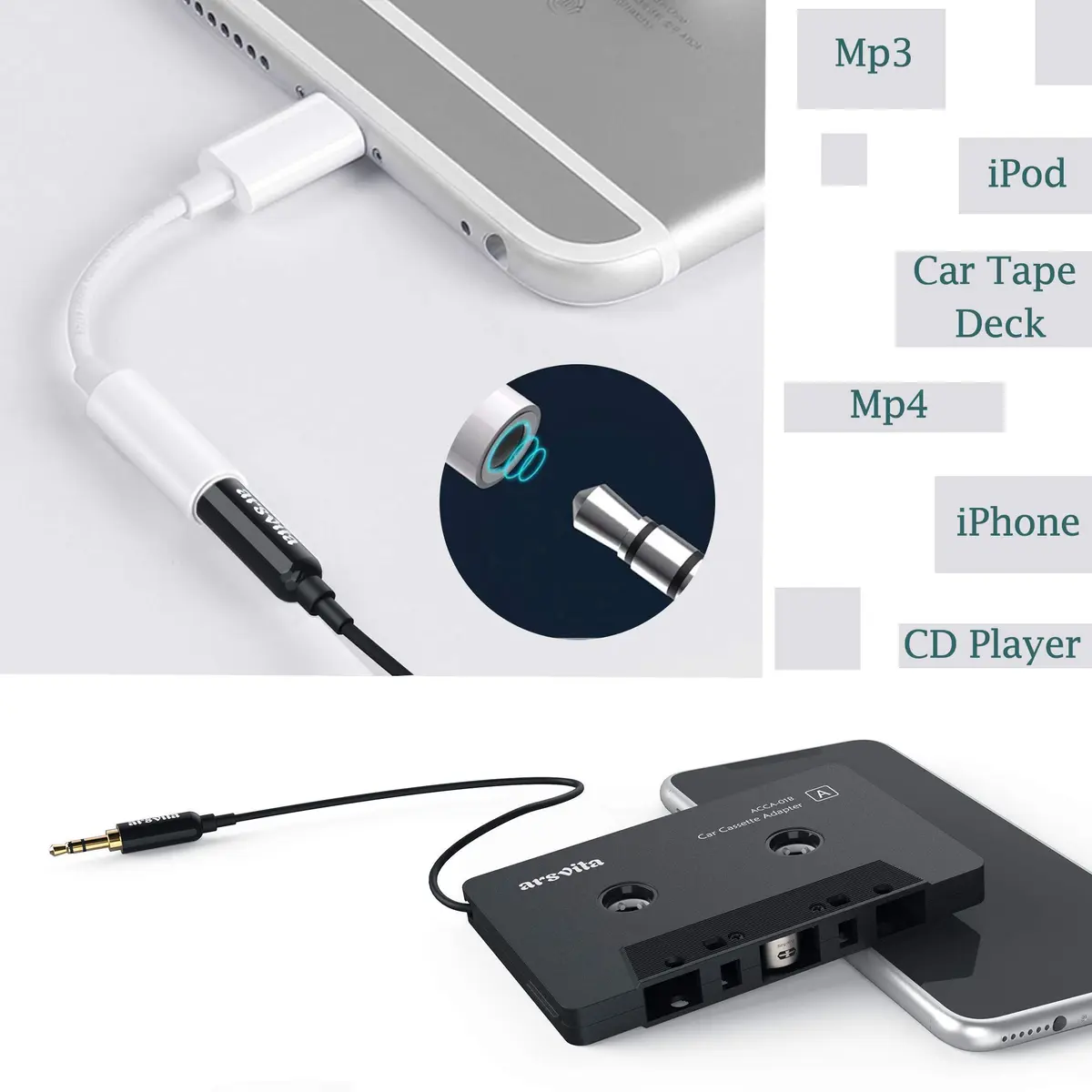 arsvita Car Audio aux Cassette Adapter and Type C to 3.5mm Aux Jack, Compatible for Google, Samsung, Xiaomi, Huawei Devices - White | Vintage Car Music Accessory - view 6