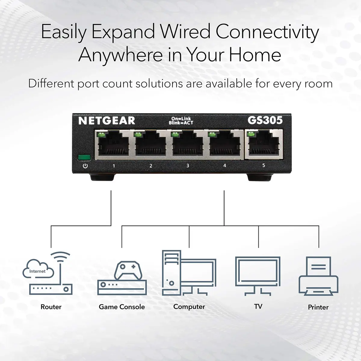 NETGEAR 5-Port Gigabit Ethernet Unmanaged Network Switch (GS305) | 5 Gbps Ports, Rugged Metal Case, Plug & Play, Silent Operation - view 2