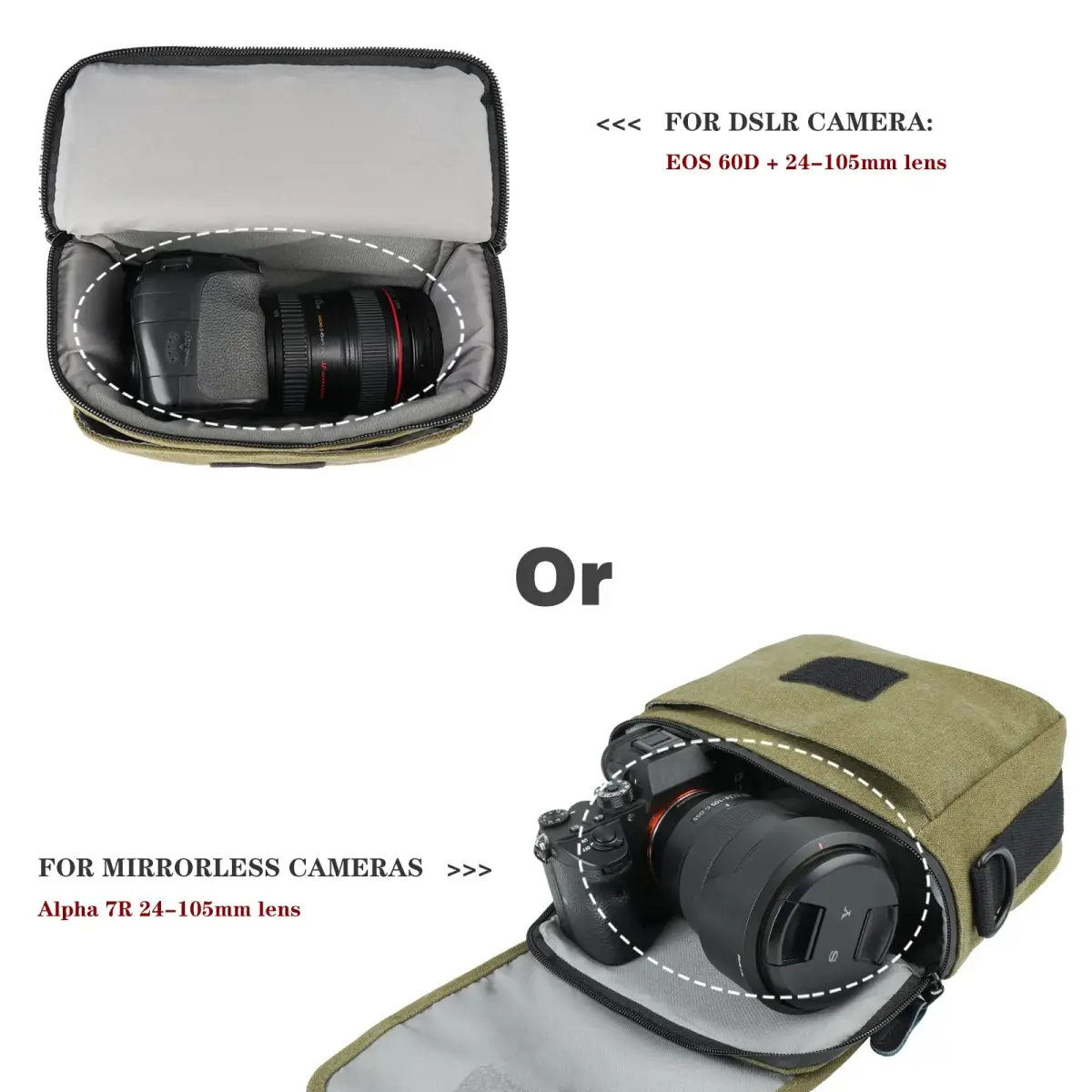 Besnfoto Camera Shoulder Bag Small 3.5L (8.27 x 4.72 x 6.7 inches) | Retro Canvas & PU Leather Crossbody for Mirrorless Cameras - view 2
