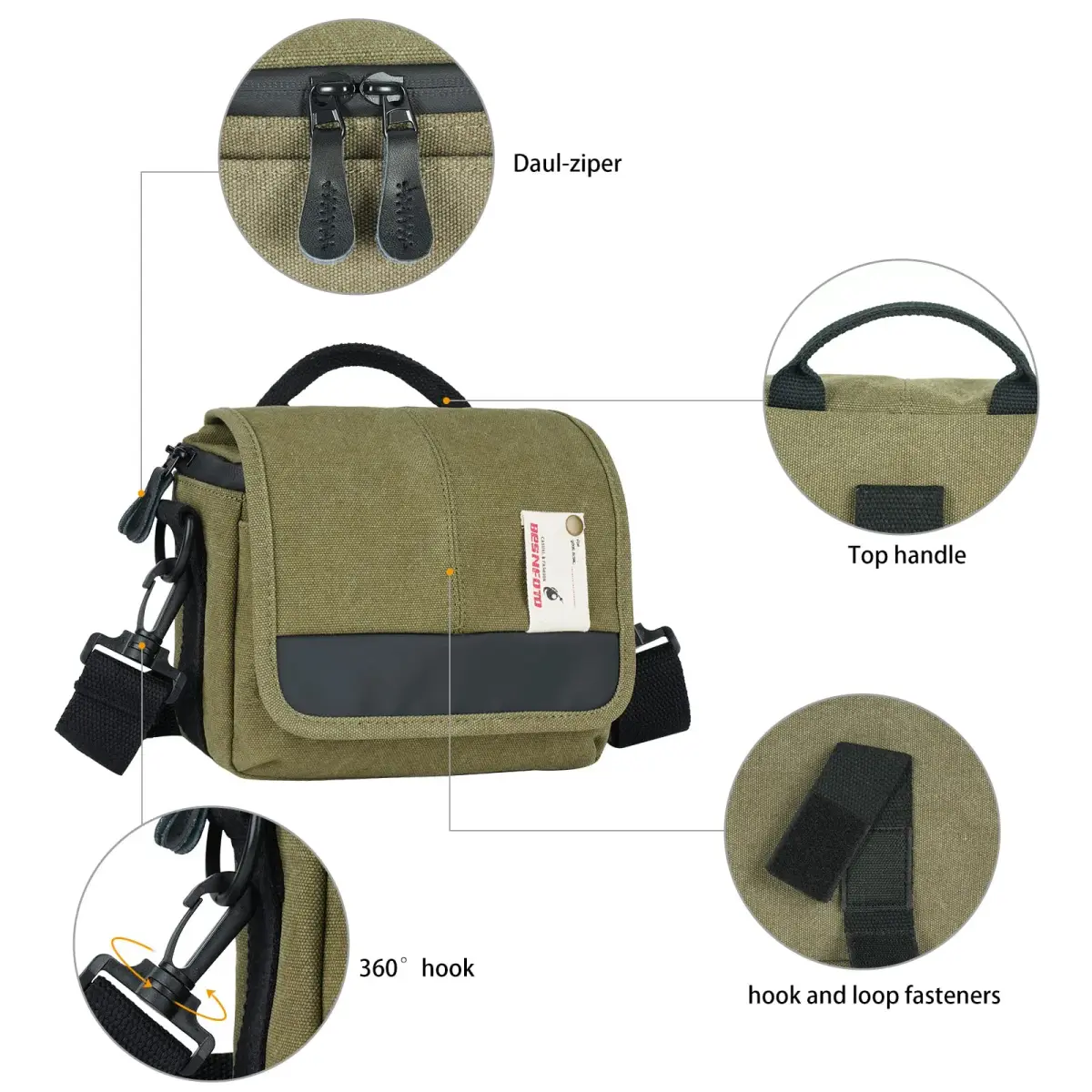 Besnfoto Camera Shoulder Bag Small 3.5L (8.27 x 4.72 x 6.7 inches) | Retro Canvas & PU Leather Crossbody for Mirrorless Cameras - view 3