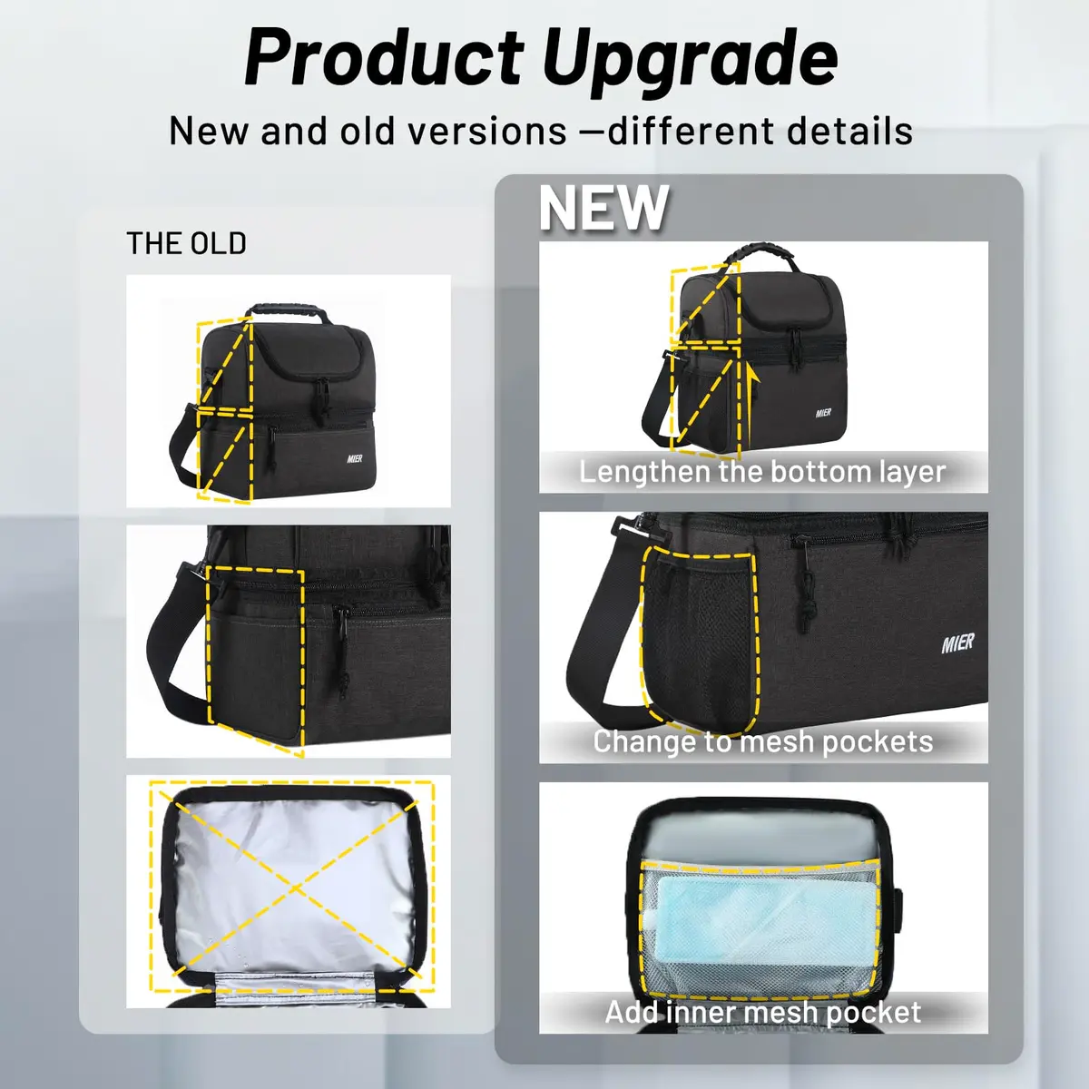 MIER Insulated Lunch Box Bag Dual Compartment Dark Grey | Keeps Hot & Cold Foods Separate - view 6