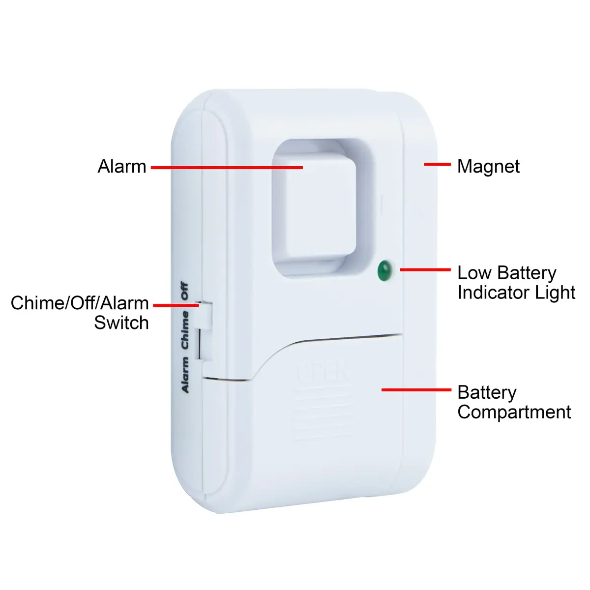 UltraPro Personal Security Window and Door Alarm 5 Pack | 120dB Wireless Chime & Siren - view 3