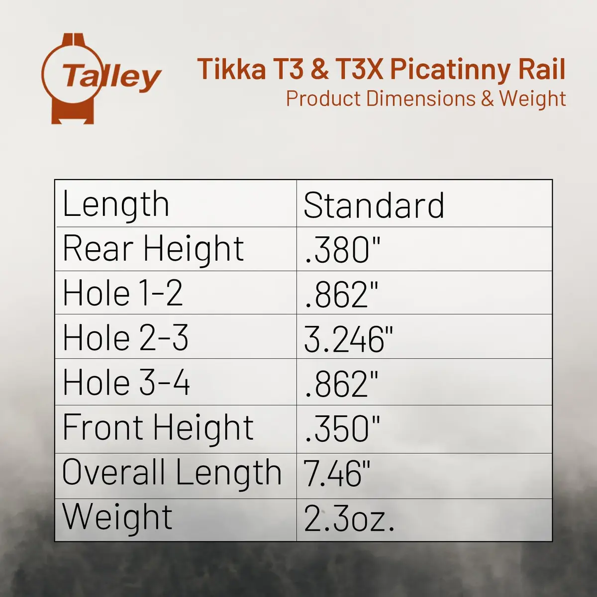 Talley Tikka T3 & T3X Picatinny Rail with Anti-Cant Indicator | 20 MOA, Black - view 5