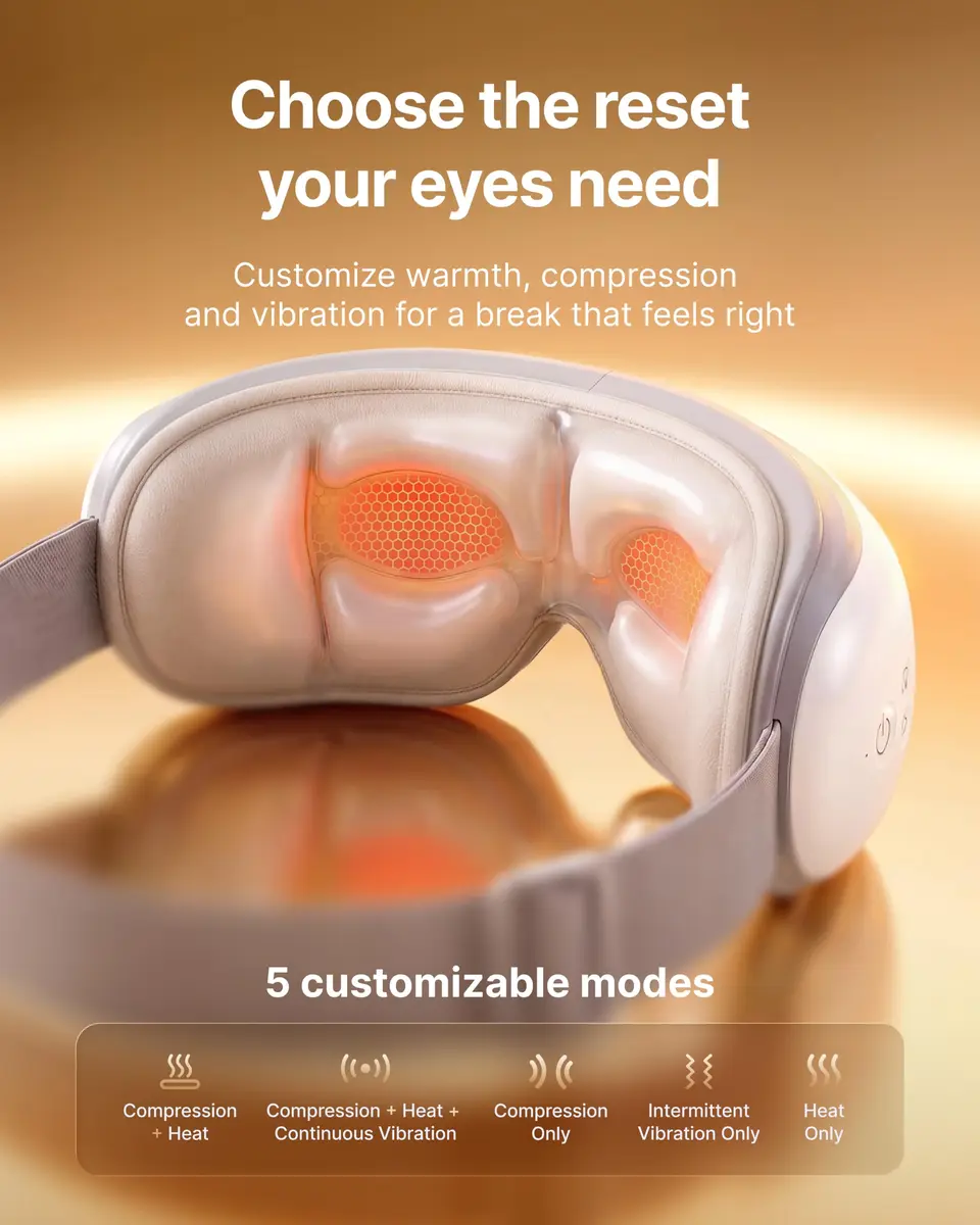 RENPHO Eyeris 1 Eye Massager with Heat | Heated Eye Mask for Relaxation & Migraine Relief - view 3