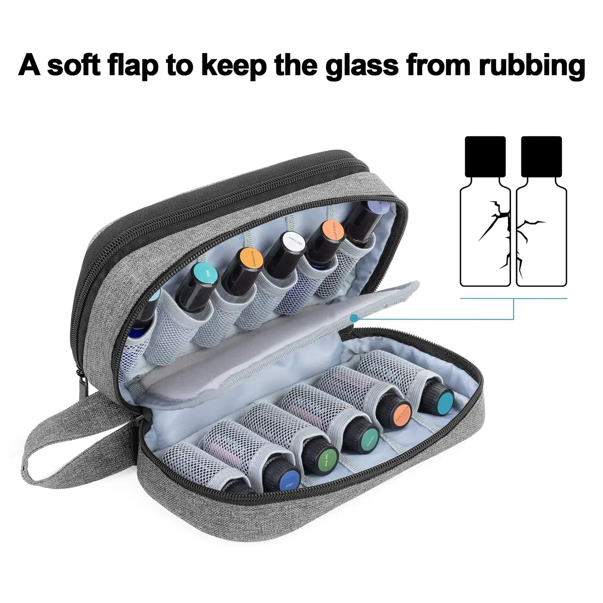 LUXJA Double-Layer Essential Oil Case Holds 12 Bottles, Gray | Portable Travel Organizer for Oils - view 3