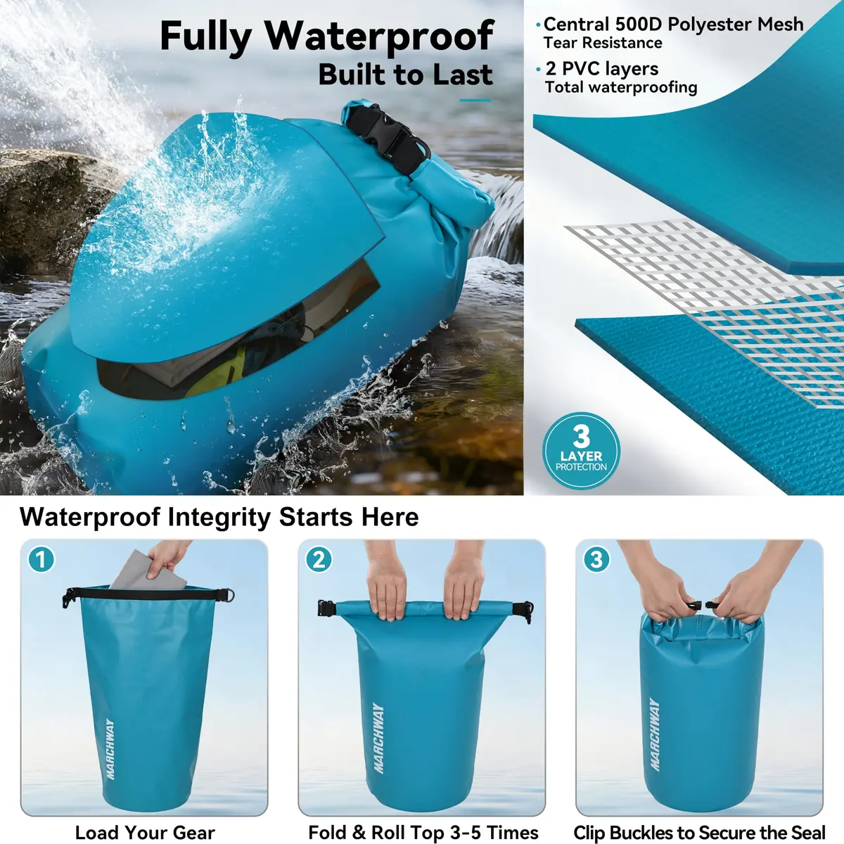 MARCHWAY Floating Waterproof Dry Bag Backpack, Roll Top, 40L Teal | Keeps Gear Dry & Afloat on Water Adventures - view 3