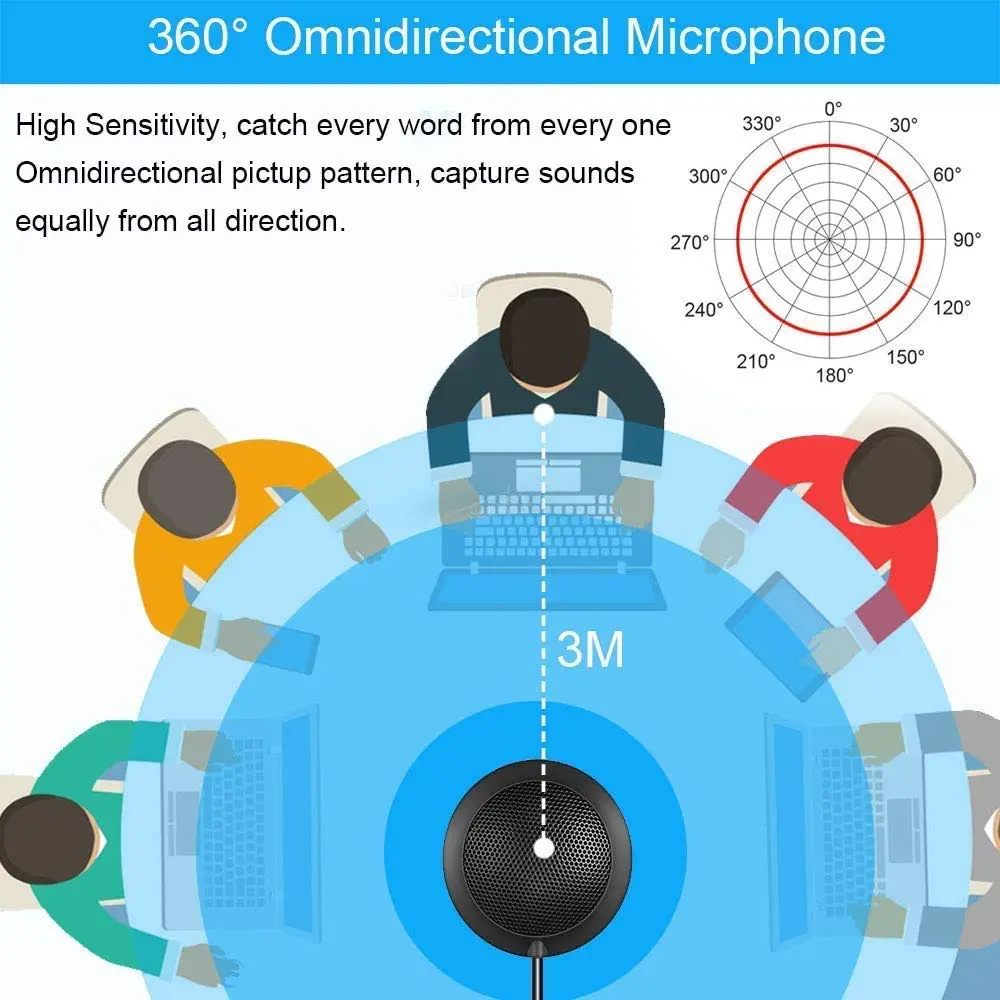 TKGOU Conference USB Microphone | Omnidirectional Desktop Mic with LED Indicator for Online Meetings - view 3