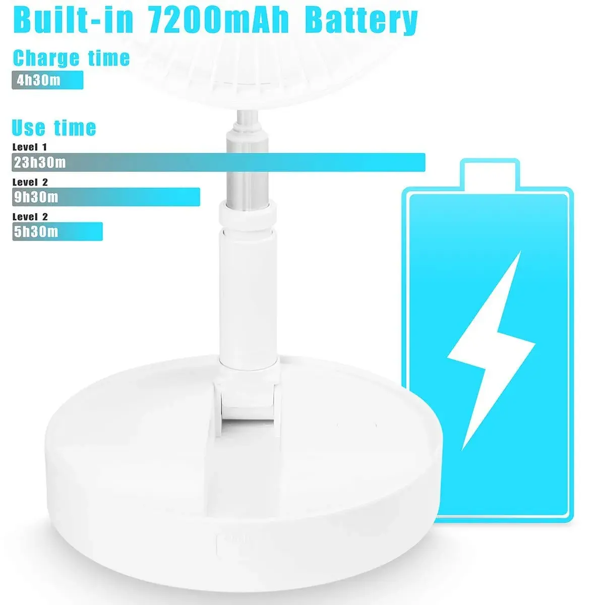 AICase Folding Portable Telescopic Floor/USB Desk Fan with 7200mAh Battery | 4 Speeds, 39.3" Height, 40dB Quiet Operation - view 4
