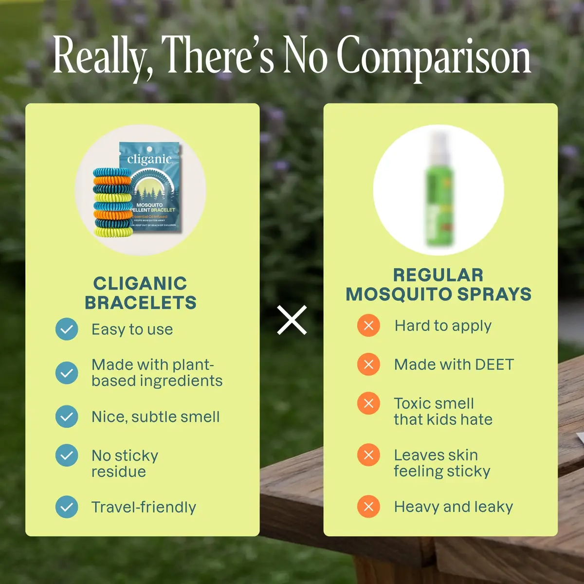 Cliganic Natural Mosquito Repellent Bracelets 20 Pack | DEET-Free, Plant-Based Essential Oils, Individually Wrapped - view 3