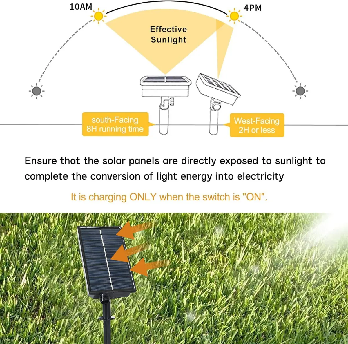echosari White Solar Strip Lights Outdoor Waterproof 16.4Ft (5m) 320 LED with Remote & Timer | IP65 Rated for Pathways & Gardens - view 6