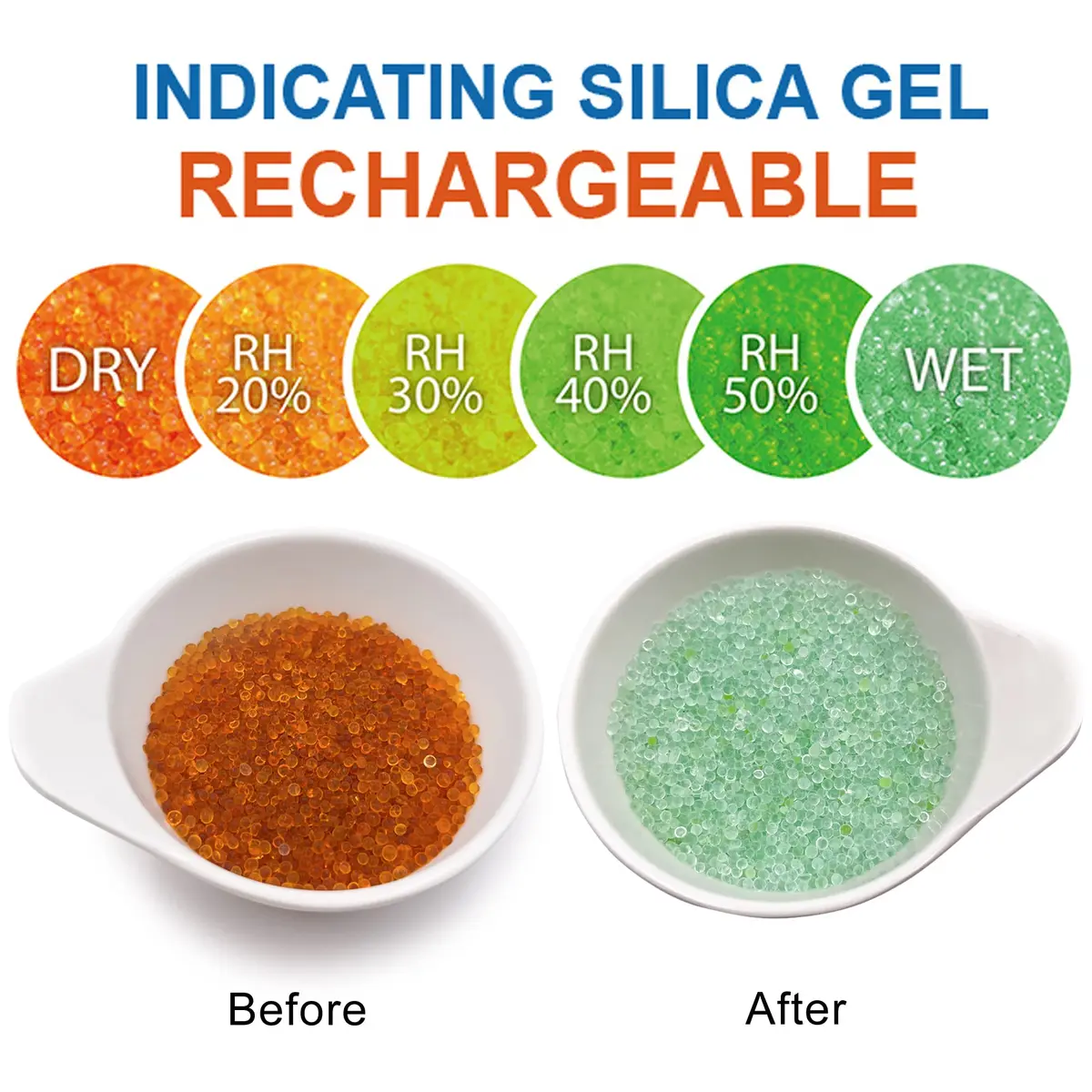 Wisesorb Gel Dehumidifier 40g | Reusable Silica Gel Canisters for Storage & Moisture Control - view 3