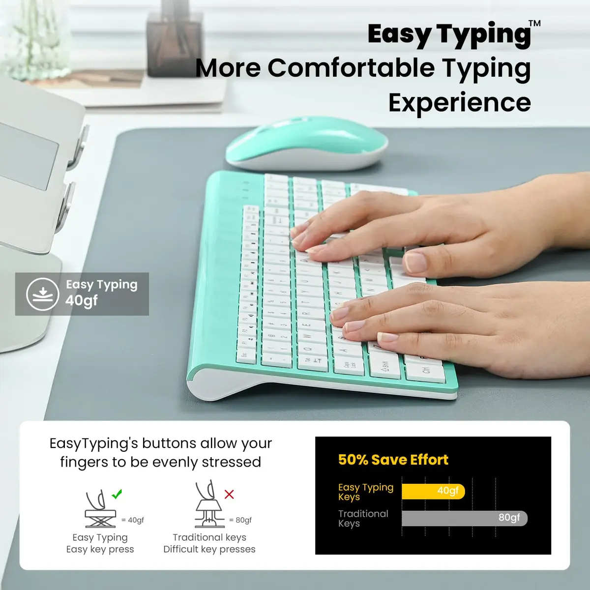 cimetech Wireless Keyboard and Mouse Combo - Blue White | Plug and Play 2.4GHz Wireless - view 5