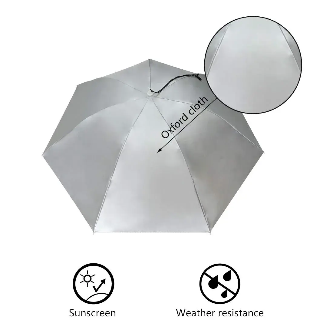 NEW-Vi Fishing Umbrella Hat Silver/Blue (Single Layer) 95cm (37.4") | Hands-Free Sun & Rain Protection - view 4