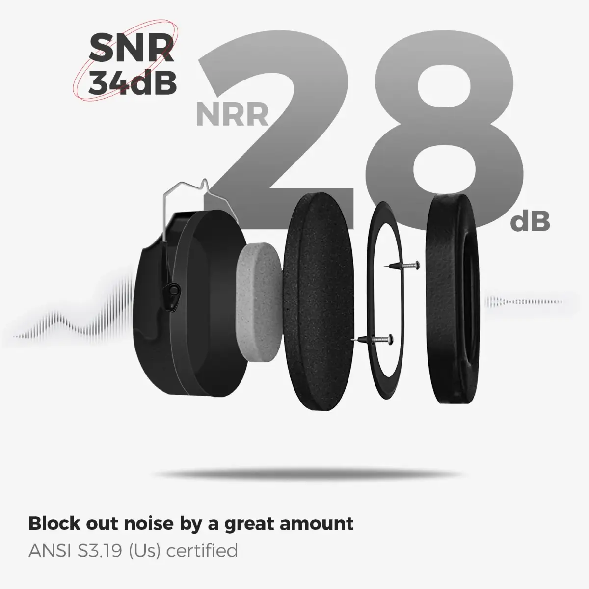 ProCase Hearing Protection Ear Muffs NRR 28dB, Noise Cancelling Headphones | Foldable & Portable Design for Shooting, Construction, Travel - view 3