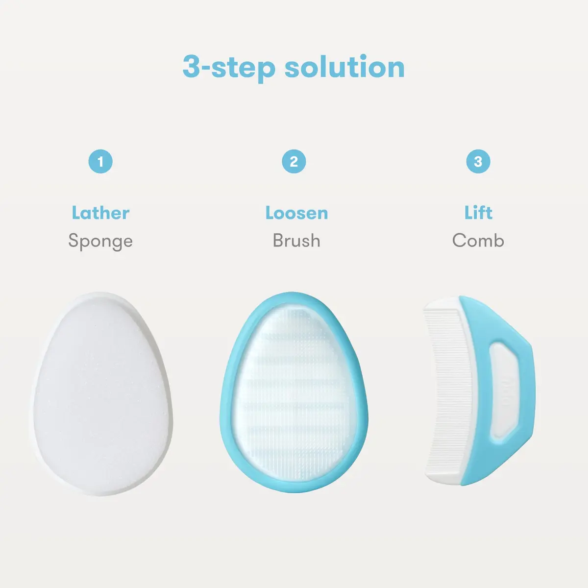 Frida 3-Step Cradle Cap System | Gentle Baby Scalp Care Kit with FlakeFixer, Brush & Comb (1 Count) - view 3