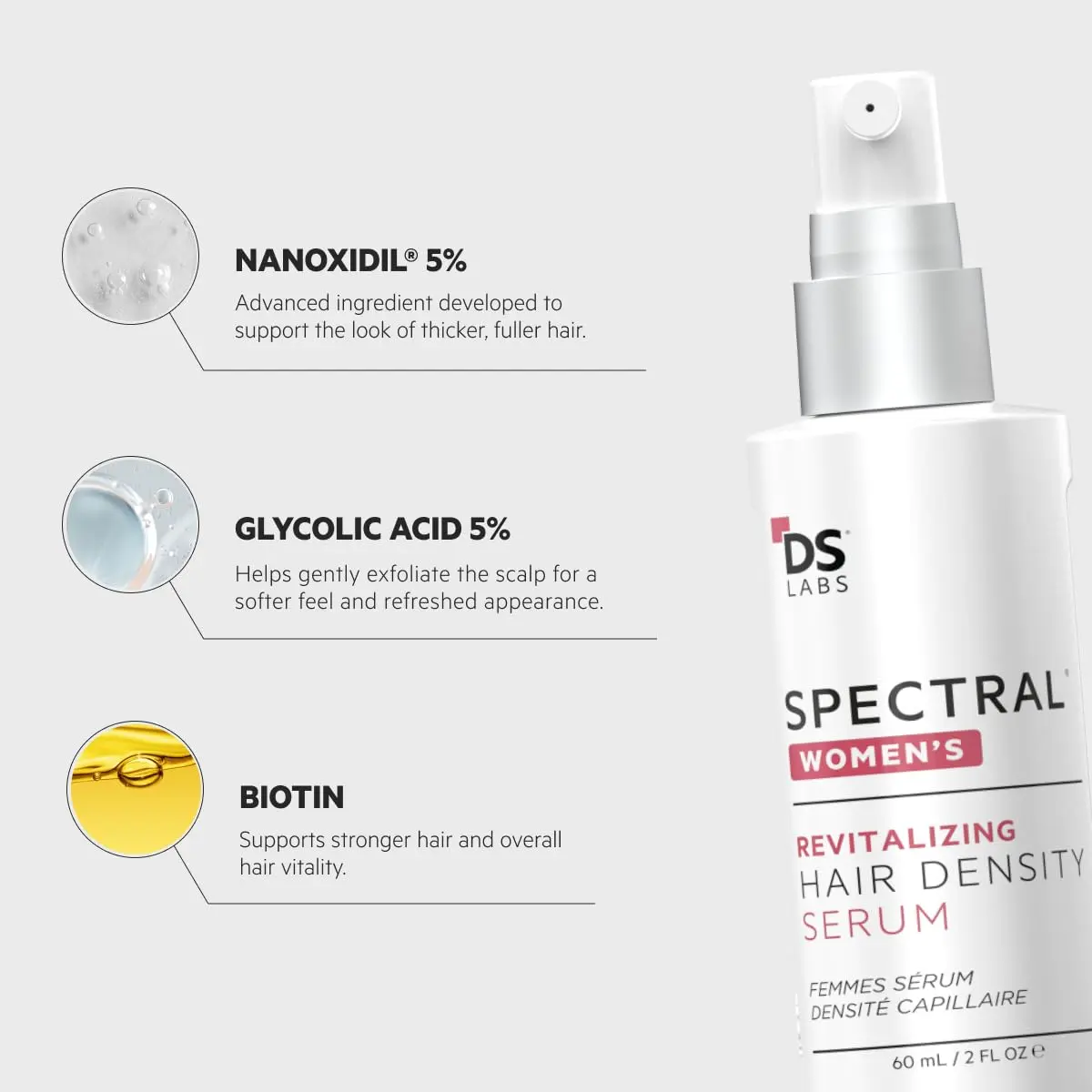 ds labs Spectral Women's Hair Density Serum, 60 mL (3 Pack) | Supports Thicker, Fuller Hair - view 4