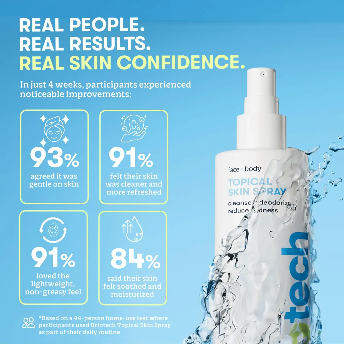 BRIOTECH Hypochlorous Acid Spray for Face and Body 250ml (8.5 Fl Oz) | Soothes Redness & Calms Stressed Skin - view 4