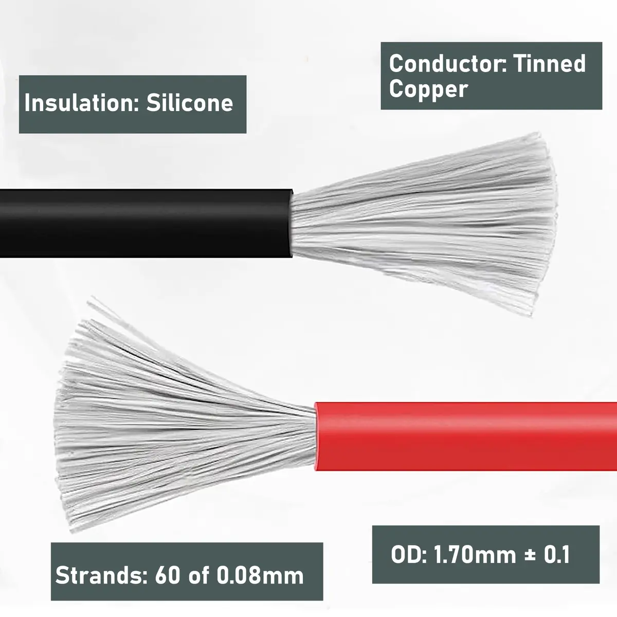 Plusivo 22 AWG Stranded Wire Kit – Silicone Coated Copper Wires 23ft/7m Each Spool, 6 Colors | Electrical Jumper Wire Hook Up Wire Kit - view 2
