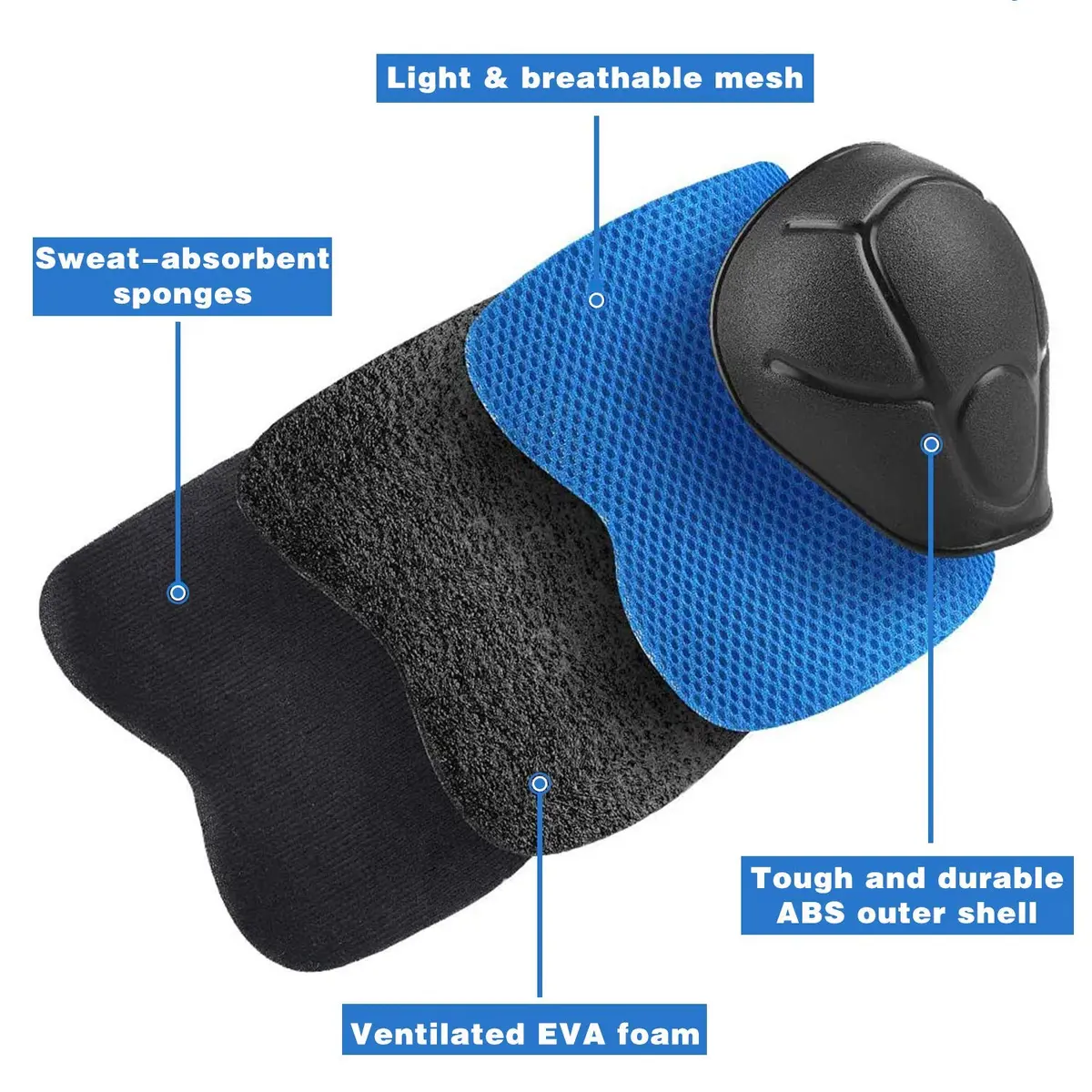 CKE Toddler Knee Pads and Elbow Pads with Wrist Guards for Kids,Blue S | Impact Protection Gear for Kids 3-8 - view 2