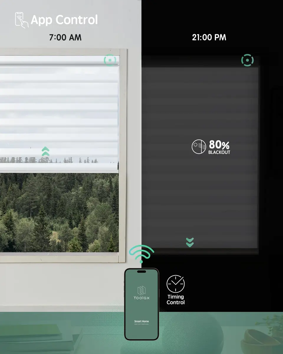 Yoolax Motorized Zebra Blinds with Remote | Room Darkening Smart Blinds for Home & Office - view 4