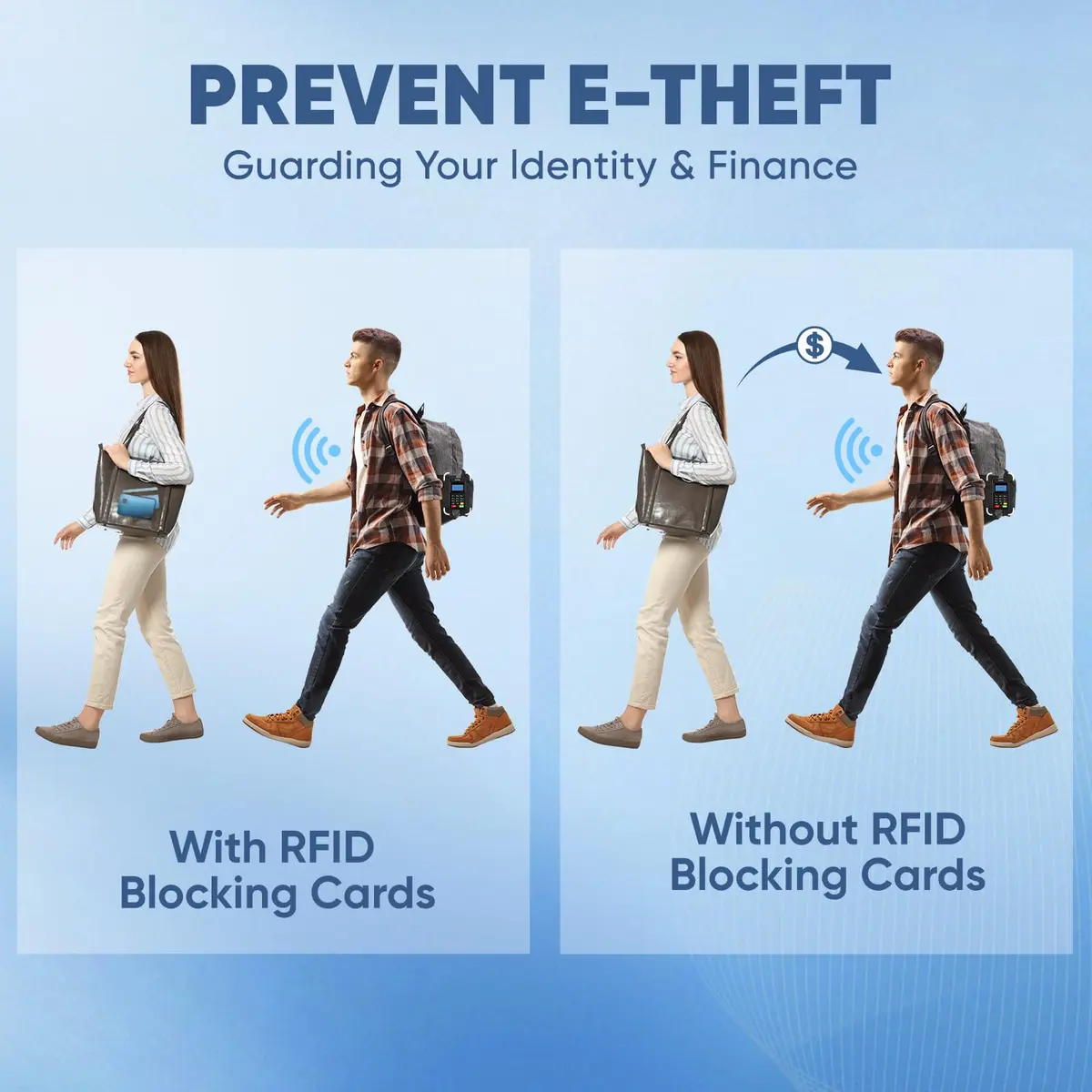 TICONN RFID Blocking Card 4 Pack | Anti-Theft NFC Credit Card Protector for Wallets & Passports - view 5