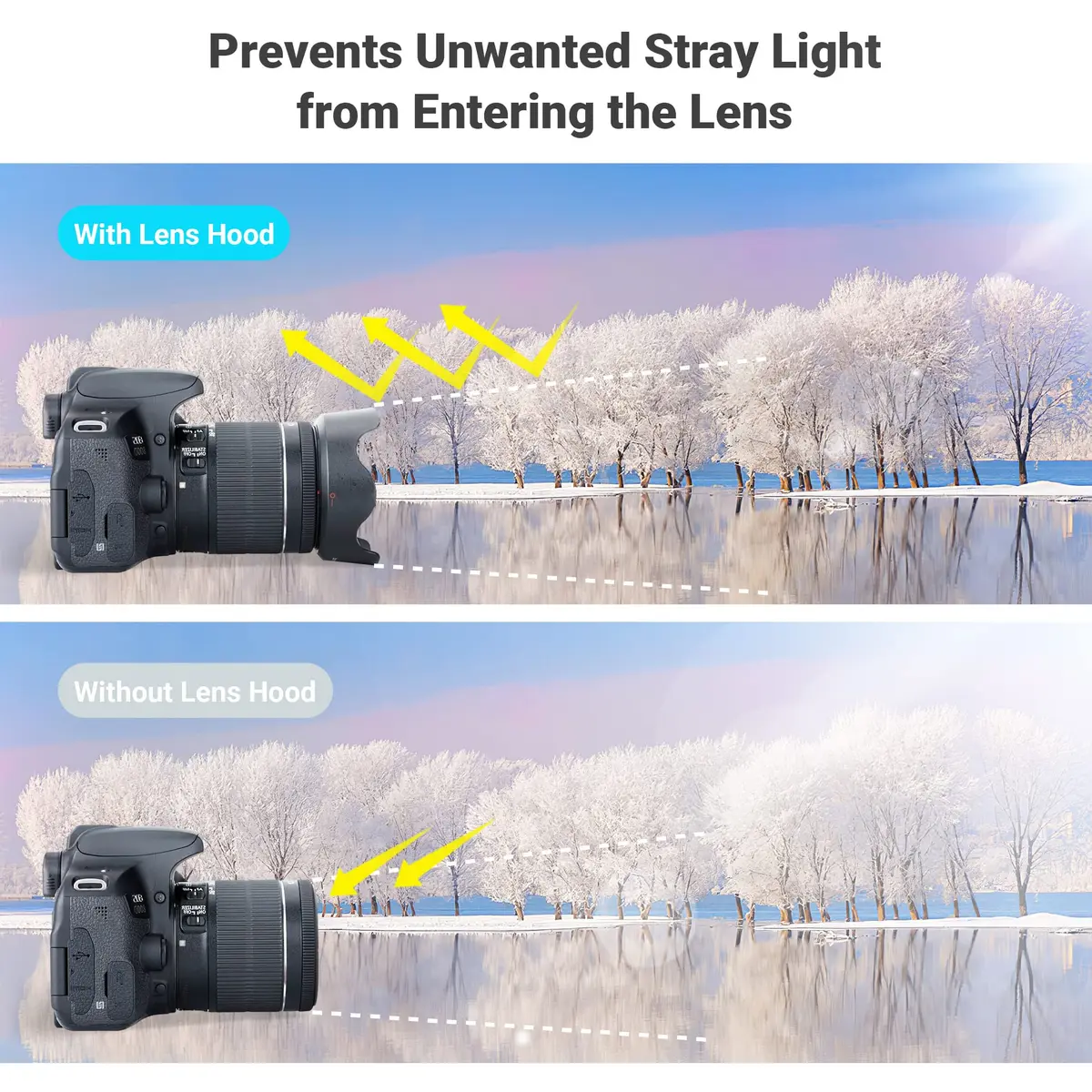 JJC Lens Hood for Canon EF-S 18-55mm f/3.5-5.6 IS STM & RF 24-50mm f/4-6.3 IS STM Lenses, Reversible Bayonet Mount, 58mm Filter Compatible | Protects Lens from Flare & Impact - view 3