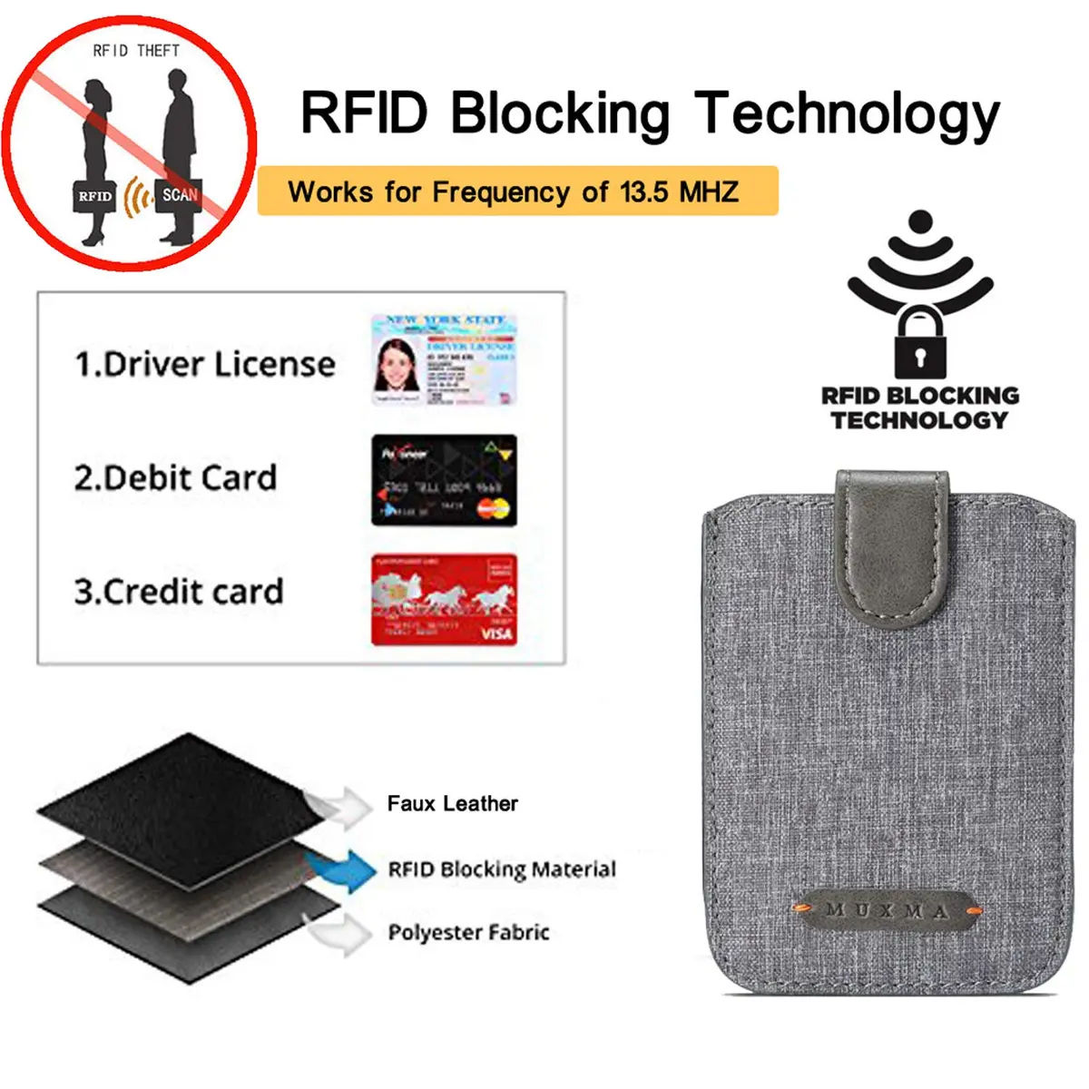 BIAJIYA Card Holder for Back of Phone, RFID 5 Pull Wallet, Gray | RFID-Blocking Phone Wallet - view 3