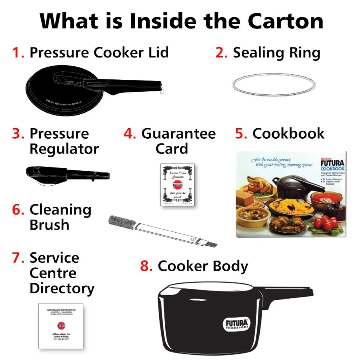 Hawkins Futura Pressure Cooker 2 Liter (67.6 Fl Oz) | Museum Displayed Design - view 6